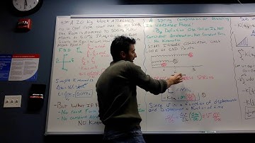 Work done by variable force