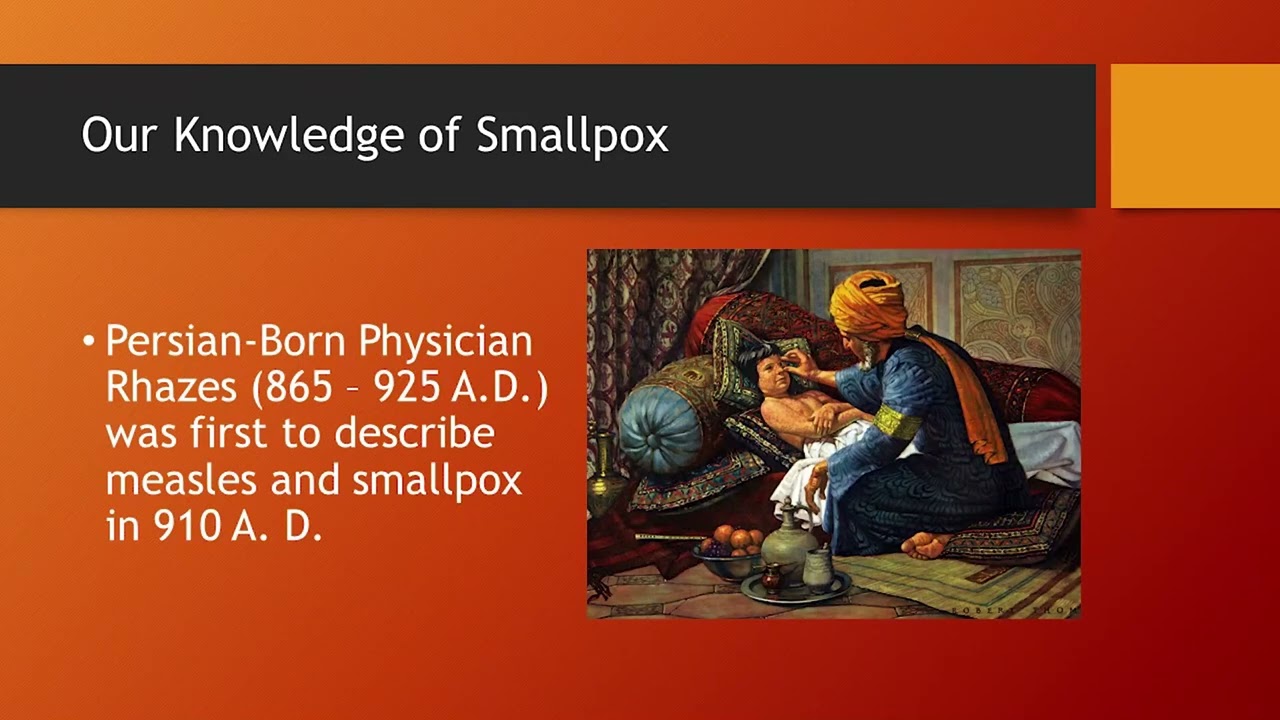 Smallpox - Its History & the Role of Parke Davis
