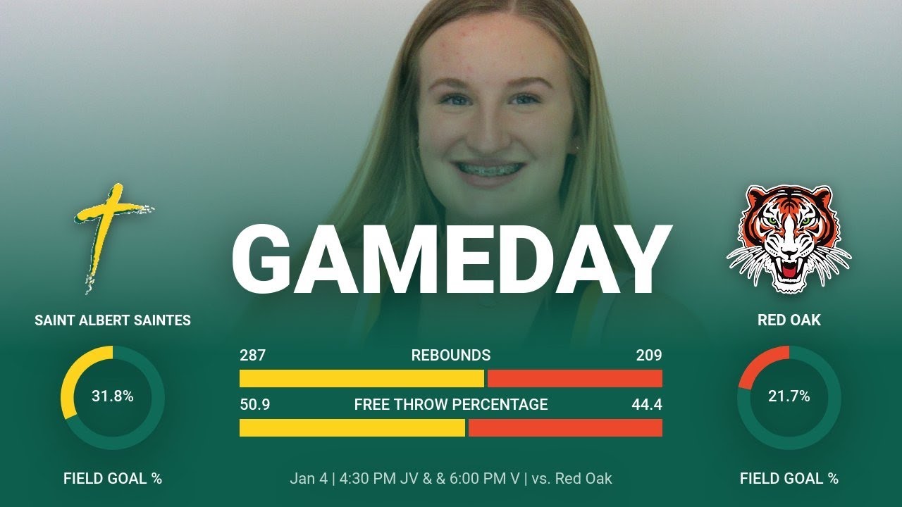 1/4/22: JV SAINTES BASKETBALL VS. RED OAK