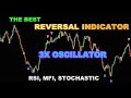 The best reversal indicator  multi osc obos from ninza  plus  huge announcement  60off sale