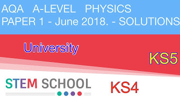 AQA  A-LEVEL PHYSICS   PAPER-1    JUNE 2018