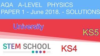 Celebrity AQA  A-LEVEL PHYSICS   PAPER-1    JUNE 2018 Wealth