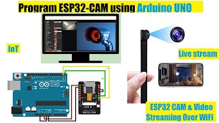 ESP32 Cam Code Upload using Arduino Uno | Getting Started with IoT Projects