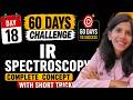 IR Spectroscopy Complete Concept | With Short Tricks || DAY-18 | 60 Days Challenge
