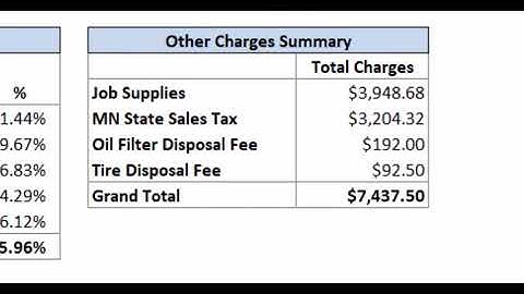 SPR Protractor Intro