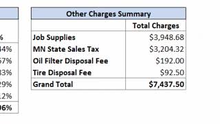 SPR Protractor Intro