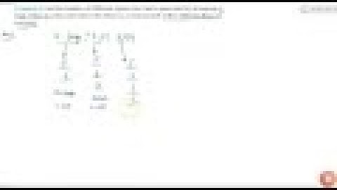 Find the number of different signals that can be generated by arranging at least 2 flags in orde...