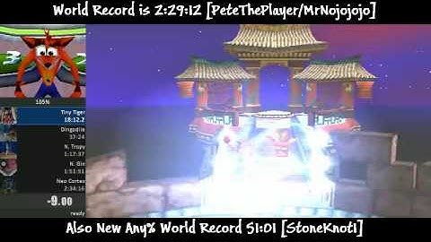 Crash Bandicoot 3: Warped - Gate Clip