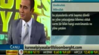 FED Sonrası Piyasalarda Yaşananlar