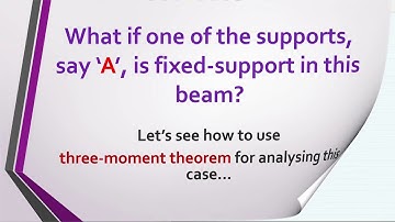 Three-Moment Theorem Examples (SA-II)