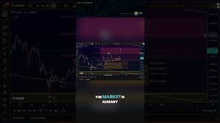 Ethereum Elliott Wave Update – Key Resistance Levels Ahead