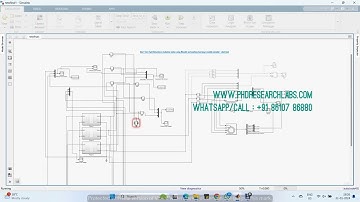 Inter Turn Fault Detection in induction motor using Wavelet and machine learning in matlab simulink