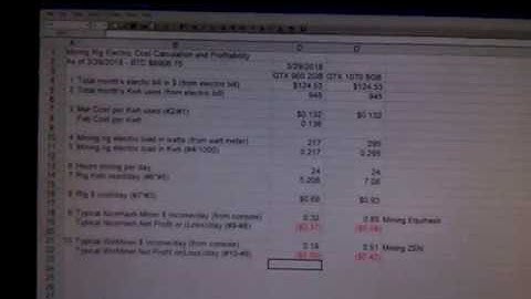 WinMiner & Nicehash not profitable on GTX 1070