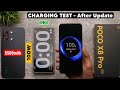Poco X8 Pro Charging Test  Heating Test After Update 🤔🔥🚀 #pocox8pro 