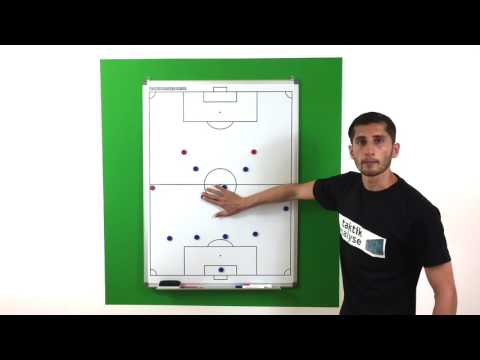 Fußball Taktik - Spielsystem 3-5-2 (bzw. 5-3-2)