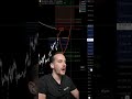 Kommentiere „Terminal“ für den Link 📩 BTC: Erst Dip, dann möglicher Push nach oben.
