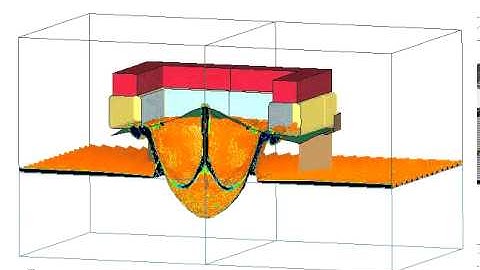 Arbitrary Lagrangian-Eulerian (ALE) Simulation of Shallow Buried Explosives