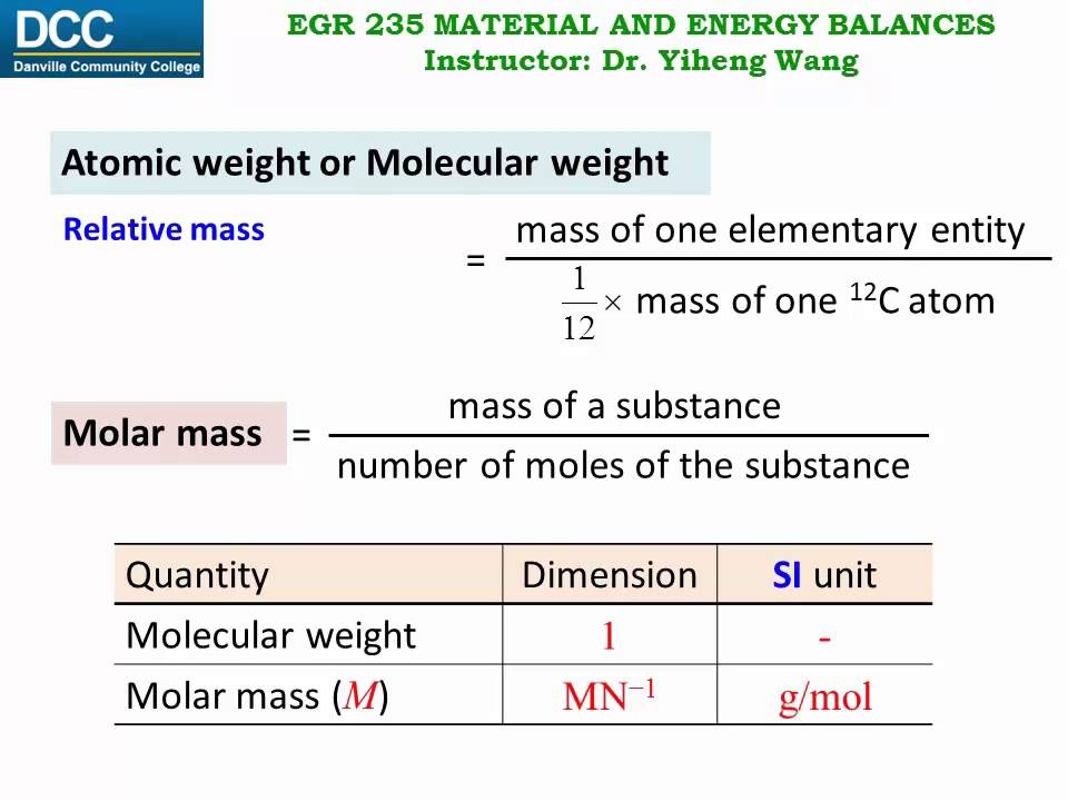 Forskudssalg Indvending Egern Material and Energy Balances Lecture 08: Atomic weight, Molecular weight  and Molar mass - YouTube