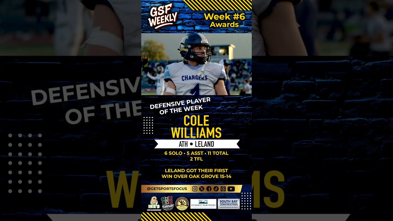 ☠️ Defensive POTW Goes To Leland Chargers Cole Williams | GetSportsFocus