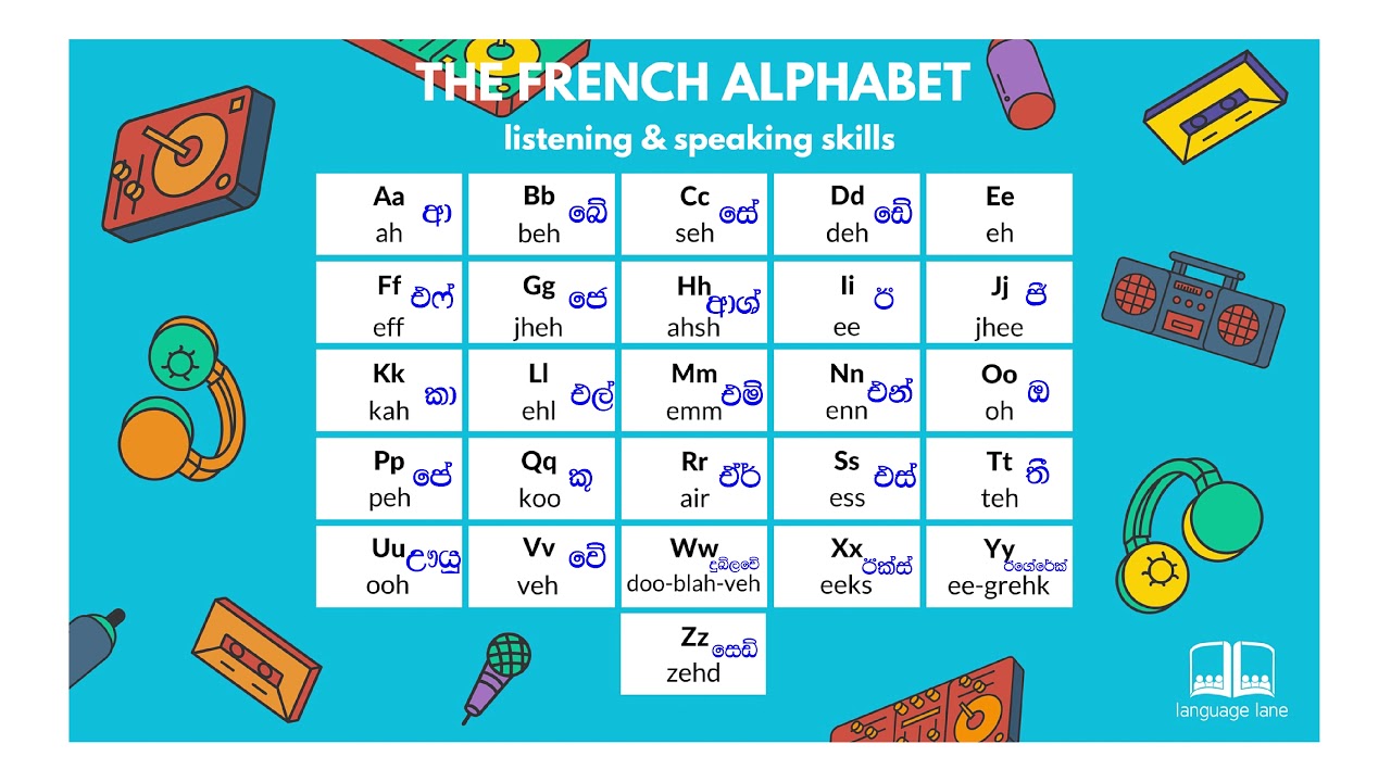 ප්‍රංසයට අපි අලුත් 1 වෙනි පාඩම Learn French Alphabet In Sinhala