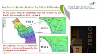 Implementation of a 3D Groundwater Flow and Transport Model