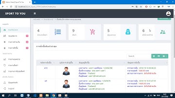 ระบบร้านขายของออนไลน์ Cart PHP Ecommerce sport to you