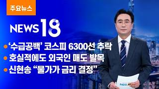 6400선도 무너졌다…코스피 나흘째 추락 [SBS Biz News 18]