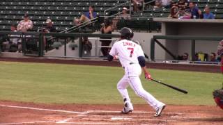 Bradley Zimmer, CF, Cleveland Indians