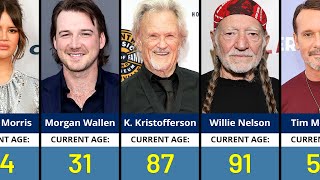 Age of Famous Country Singers in 2024 (Youngest To Oldest) by Match Data Comparison 249 views 4 days ago 5 minutes, 3 seconds