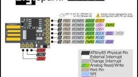 Podłączanie i programowanie Digispark Attiny 85  Arduino IDE