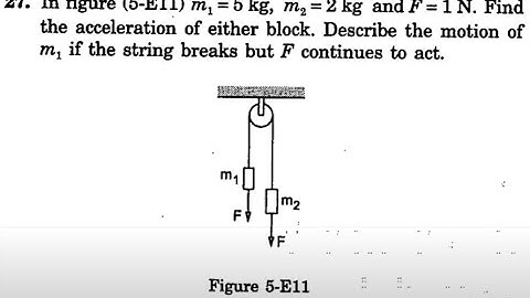 Chapter 5 | Question 27 | H C Verma | NLM