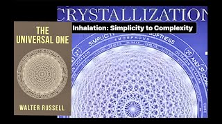 Play in The Illusion -Robert E. Grant - Know Thyself Podcast.