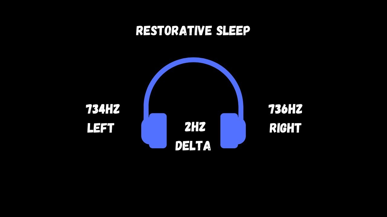 2Hz Theta Binaural Beats with 734Hz frequency - deep and restorative ...