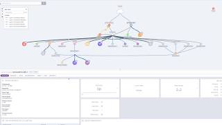 Cloud-Based Network Mapping with Auvik Software