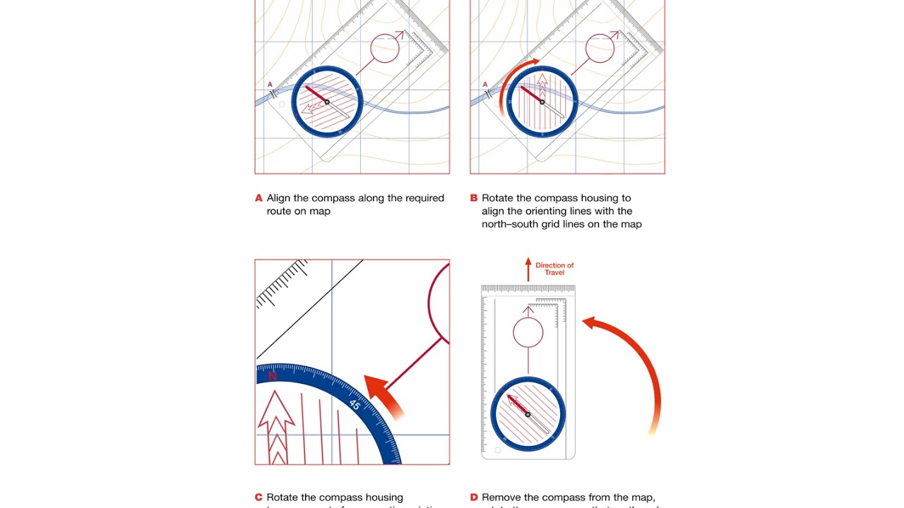 NEG Compass Bearing Video