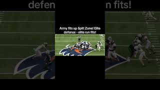 Army fit split zone vs. UTSA. Elite defenses fit the run with discipline #armyfootball #findyouredge