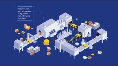 Advanced fraud prevention powered by machine learning