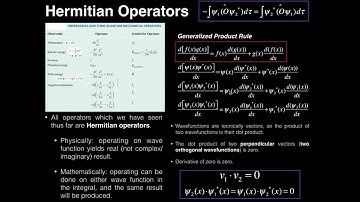 Postulates of Quantum Mechanics: Hermitian Operators 2
