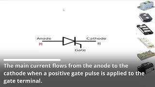 Categories of Power Semiconductor Devices