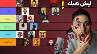 تقييم مشاهير اليوتيوبرز العرب (برنامج مامكالو) رح يصير مشكلة