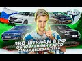 Потоп в Москве | Новая версия Skoda Rapid | Самая дешевая модель Tesla