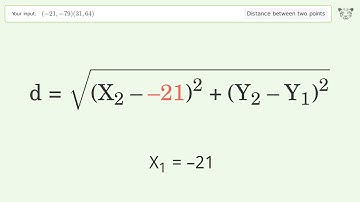 Find the distance between two points p1 (-21,-79) and p2 (31,64): Step-by-Step Video Solution