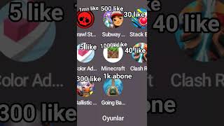 Kaç Like Gelirse Onu Silecem Size Sözüm Olsun