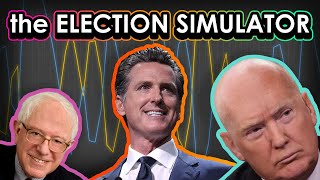 I simulated 1 MILLION presidential elections