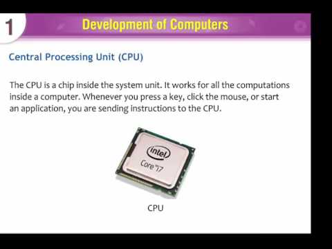 Computer System Unit Learning Computer Lesson - Inside The System Unit || Knowledge || - YouTube