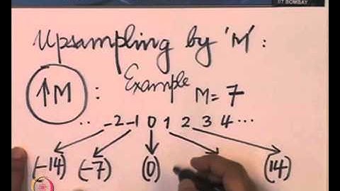 Mod-01 Lec-10 Z - Domain Analysis Of Multirate Filter Bank