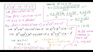 F5 Webinar: Cubic Inequalities