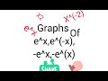 Graphs of #exponential function #parabola