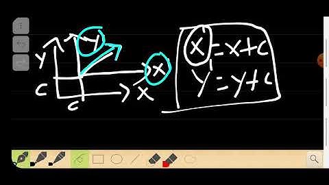 P104.3. Coordinate transformation. Rotational matrices.