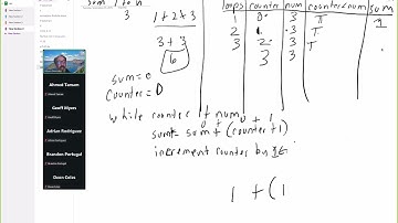 092325 COSC 1336 Python trace while loop that sums numbers 1 to n